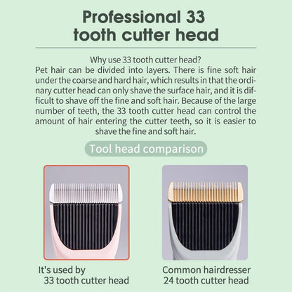 Wireless Charging Pet Hair Trimmer Set